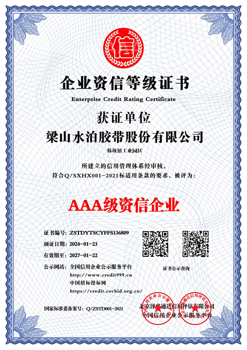 Enterprise Credit Rating Certificate