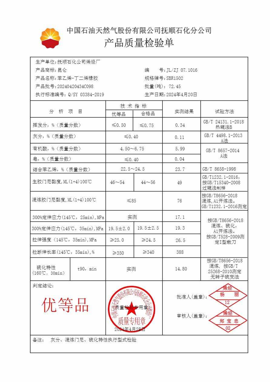 Product Quality Inspection Sheet