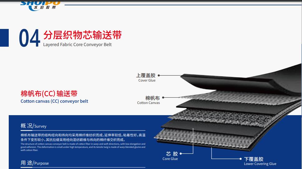 Multi-ply Fabric Conveyor Belt
