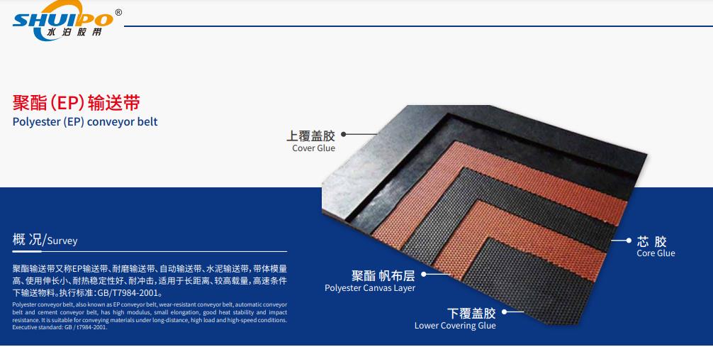 Multi-ply Fabric Conveyor Belt