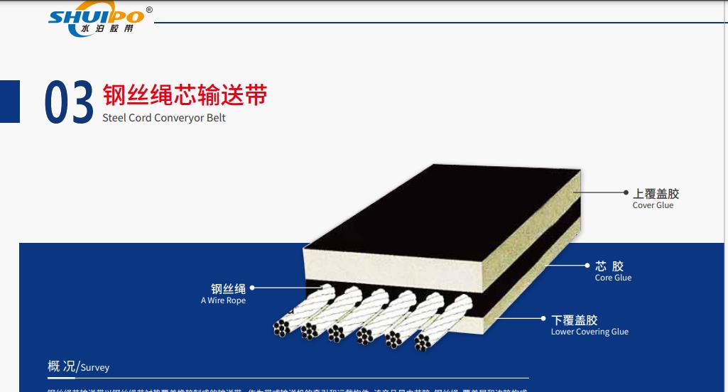 Steel Cord Conveyor Belt